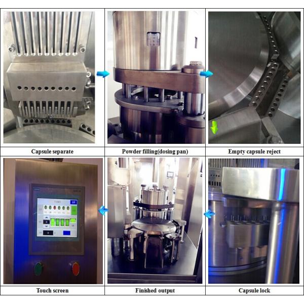 Small VibrationFully Automatic Empty Capsule Filling Machine For Powder Pellet