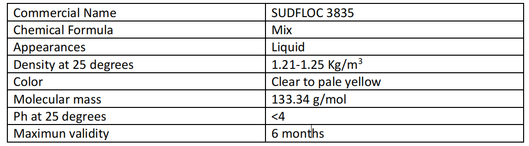 Producing Sudfloc 3835 Water Treatment Chemical Polymer Coagulant for Mozambique‌