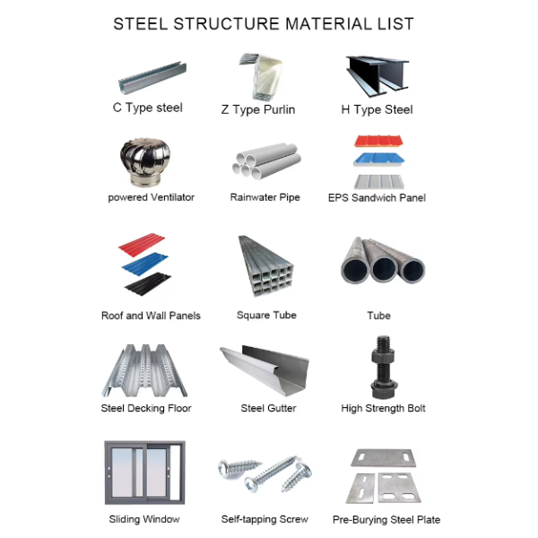 40 By 60 Steel Shop Building Materials Steel Structure Building CE ISO Prefabricated Workshop