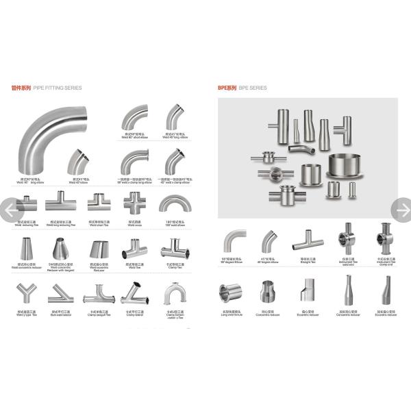 Три сцепки из нержавеющей стали и трубные фитинги 3А сертифицированные Ss 304