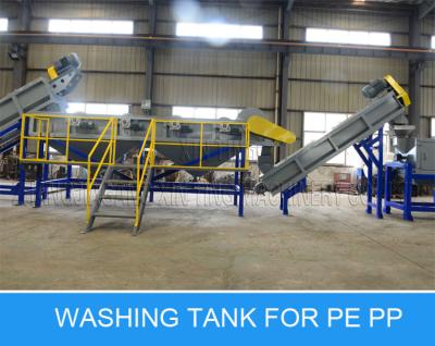 CE PE Film Washing Line , Waste Plastic Pp Pe Recycling Line 1500kg Per Hour