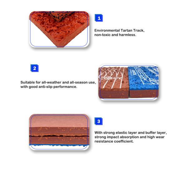 Материал следа системы сэндвича 9-13MM атлетический 8 майны в 400 метров Jogging следы