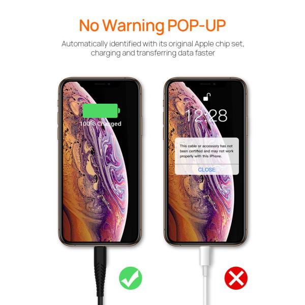MFI Certified Non Toxic PVC Iphone Fast Charger Cable Sync Data