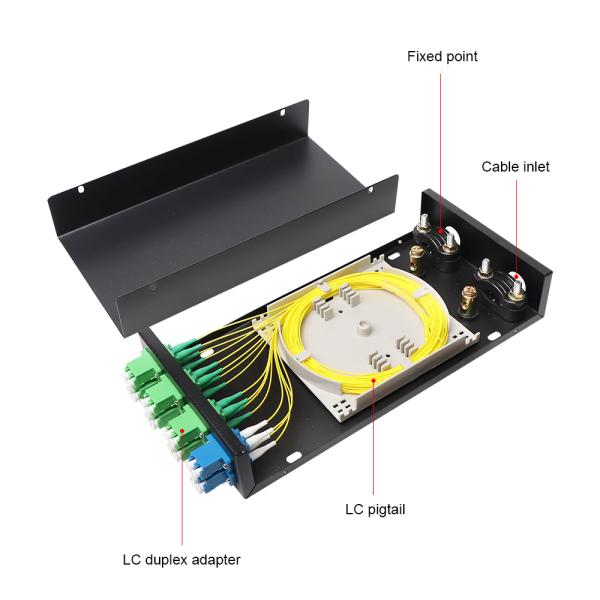 8 Ports Wall Mount FTTH Fiber Enclosure Box 0.74mm Shell With LC Pigtails