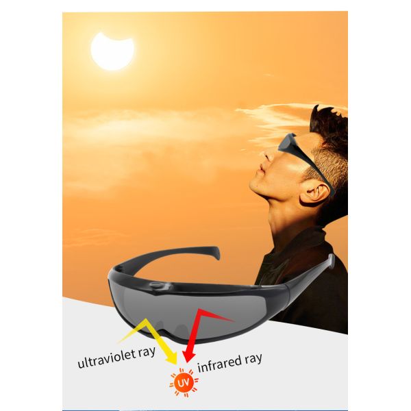 Eclipse Sunglasses Certified Ultra-light Solar Compact Size Comfortable Durable Plastic Eclipse Glasses ForDirect Sun Viewing