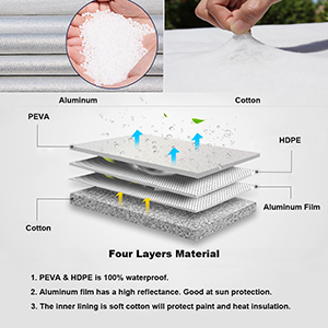 Tire Cover With Handle, Wheel Storage Tote Bags, Tire Tote, Tire Cover, Wheel Tire Bags, Snow Protector