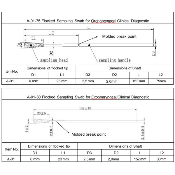 Flocked Throat Swab Stick , Disposable Oropharyngeal Throat Swab