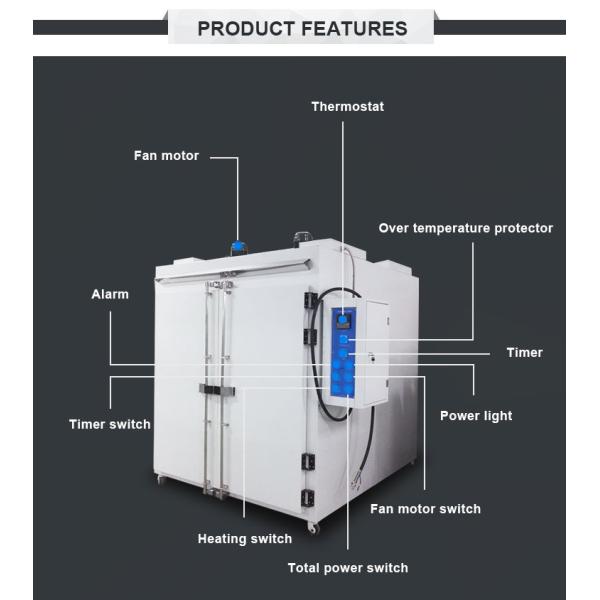 CE автомобильных деталей сушилки длины LIYI 3.5m сушилка промышленного высокотемпературная
