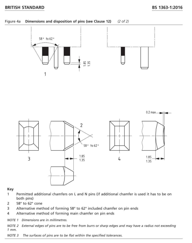 BS 1363-1 Figure 4a Standard Plug G Type Test Plug For Breaking Capacity Testing