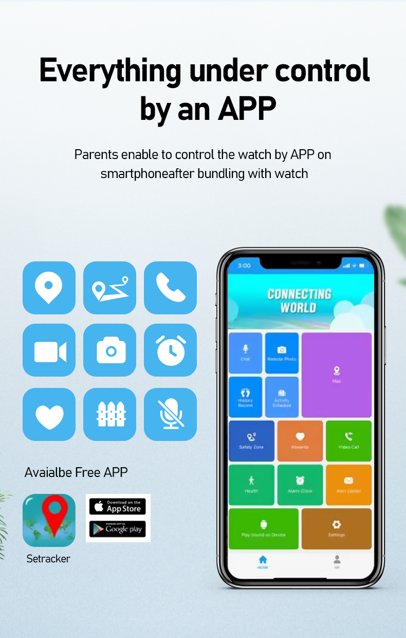 Eraysun Children's Smart Watch SOS WIFI HD Screen Video Call 1.52 Inch GPS Tracker Location 4g Kids Smart Watch Health Monitor