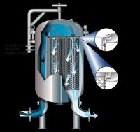 Filtragem industrial de água de elevada eficiência para tratamento de sacos únicos ou de sacos múltiplos