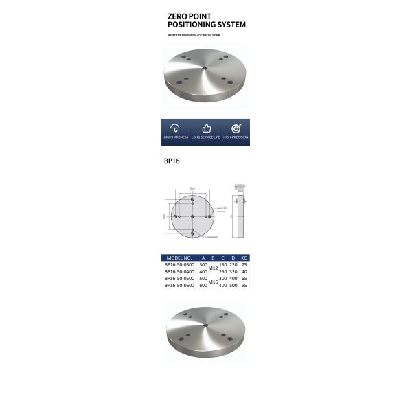 Round Fixture Base Plate Circular Mounting Plate For Robotics CNC Machine Laser Cutting