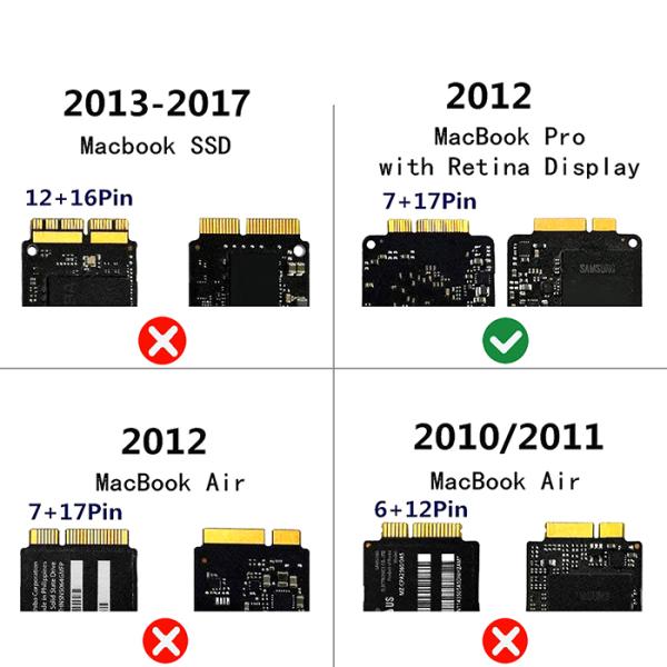 7+17 SSD Pin MSATA к карте переходника SATA для сетчатки 2012 и Imac Macbook Pro