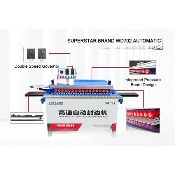 7m/min Solución de muebles de paneles Máquina automática de bandaje manual de borde de madera