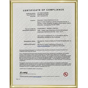 Shenzhen Yizhuo Electronics Co., Ltd Certificaciones