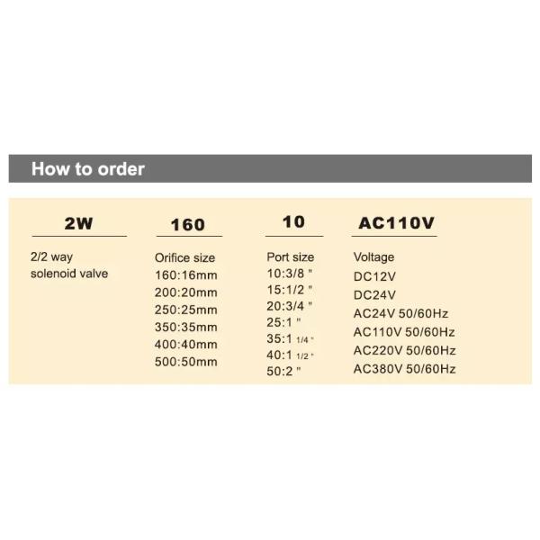 Normally Closed Electric Water Valve High Pressure , 1/2 Inch Water Shut Off Valve