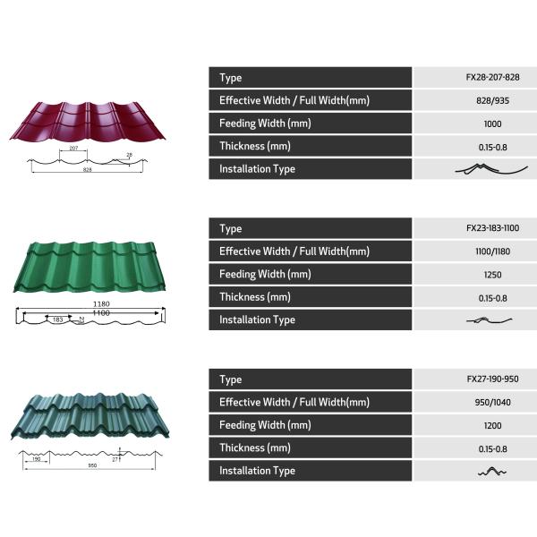 лист крыши 20г ППГИ рифленый листы профиля 0.11мм покрытые цветом