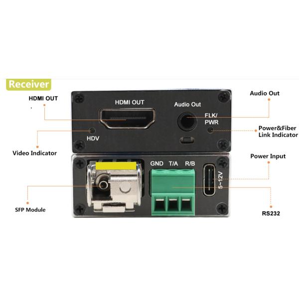 Micro 4K HDMI Extender à fibre avec RS232 et Audio externe 5V DC Type-C