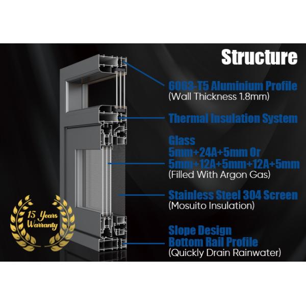 Airtight 6063-T5 Aluminium Glass Sliding Window Thermal Insulated Lateral Pressing