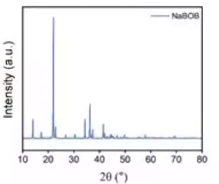 Sodium Bis(oxalato)borate (NaBOB) 99% - Sodium Salt Additive for Sodium-Ion Battery Electrolytes