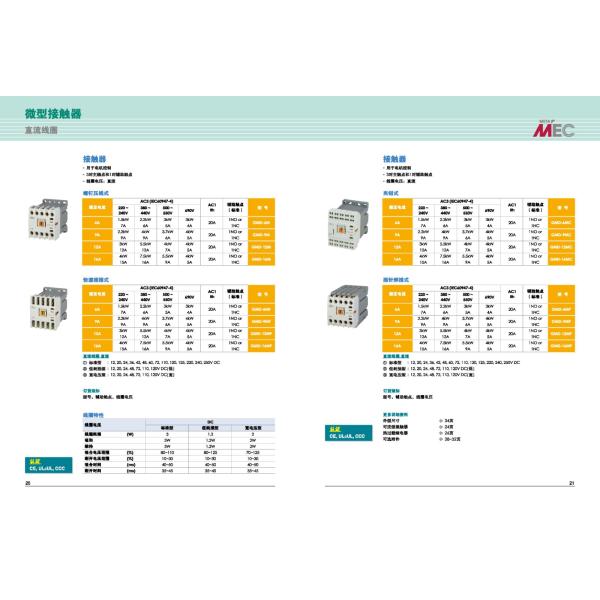 Contactor micro eléctrico Gmc-GMD-6M/los 9M/el 12M/el 16M de LG/LS DC