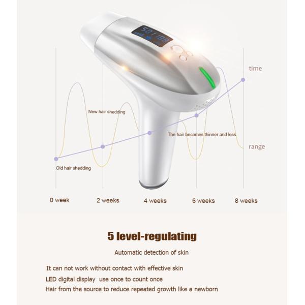 White ABS IPL Permanent Hair Removal Laser Machine 500000 Times Laser Flash