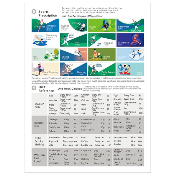 All Age Health Management Comprehensive Detection Fat Component Body Analyzer Machine