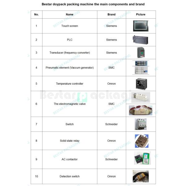 500g soybean powder stand up pouch packing machine [Bestar] doypack machine