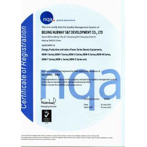 Beijing Nubway S&T Co., Ltd Certifications