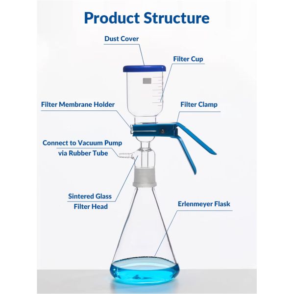 Laboratory Analysis Glass Solvent Vacuum Filtration Distillation Apparatus Vacuum Suction Filter Device