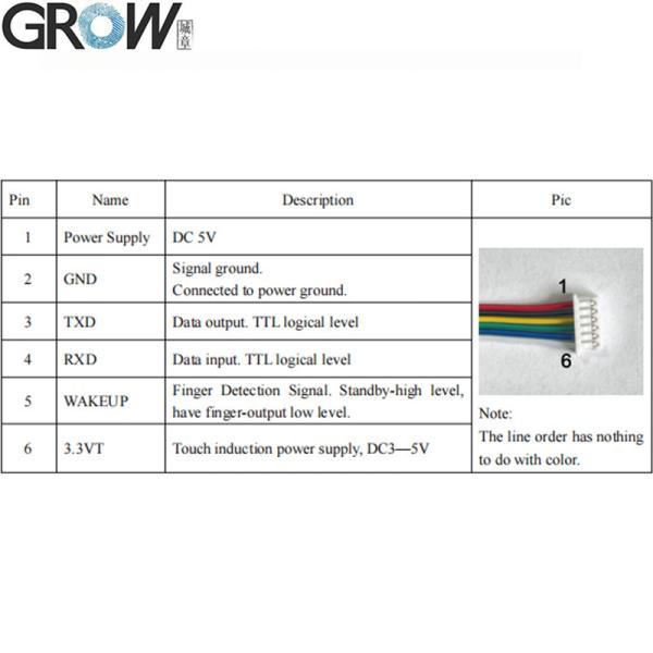 Grow R503-5V DC5V Круглый RGB LED UART интерфейс MX1.25-6pin Водостойкий емкостный датчик модуля отпечатков пальцев