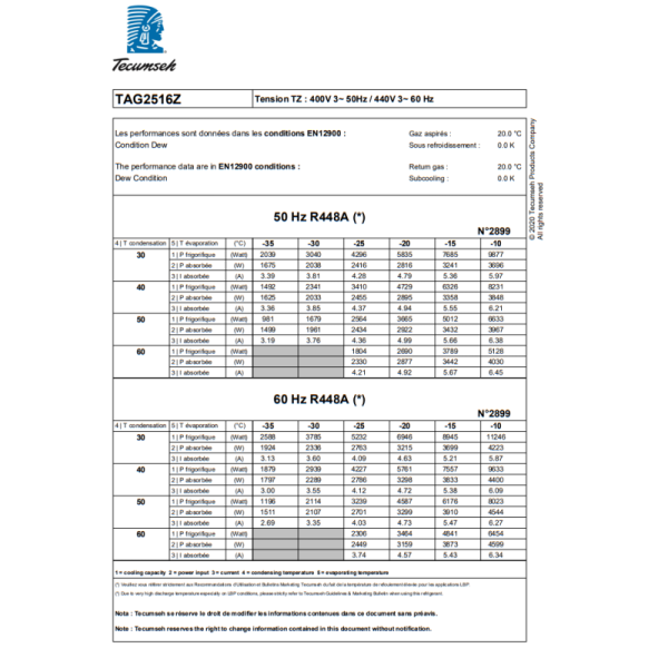 R404A TAG2516Z-KZ Hermetic Piston Refrigeration Compressor 400V 3PH 50Hz 440V 60Hz