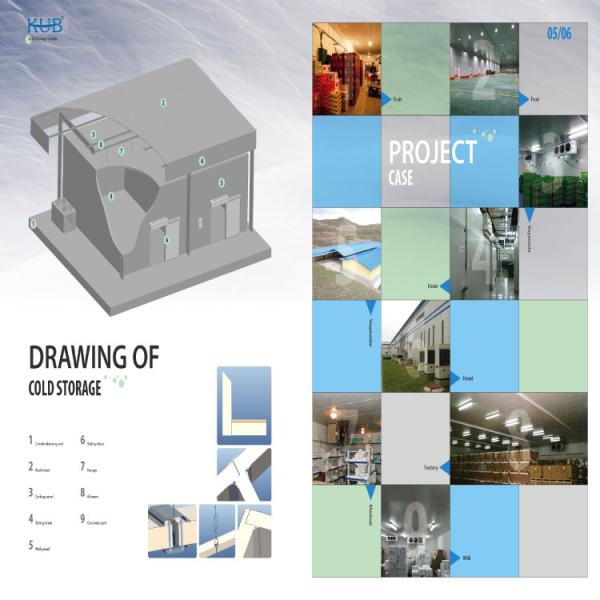 porta da sala fria da estabilidade da resistência química do projeto de Silding das portas do armazenamento frio de 75mm 100mm 120mm 150mm 200mm