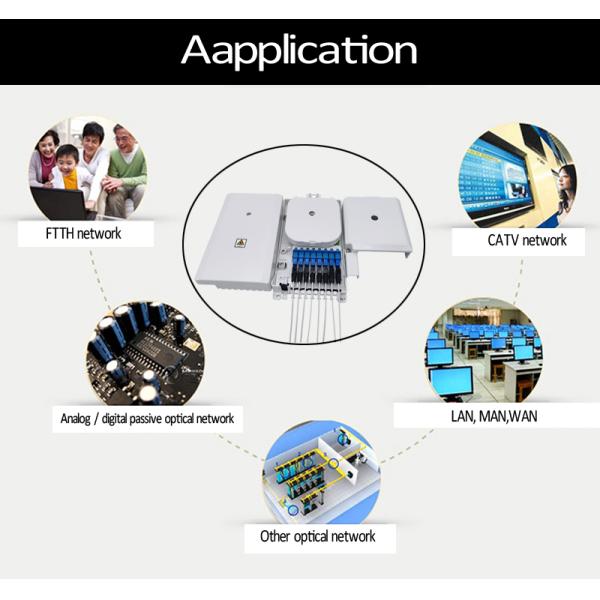 Крытая стена IP54 установила переходник SC ядров компакта 8 белой коробки прекращения кабеля оптического волокна FTTH мини
