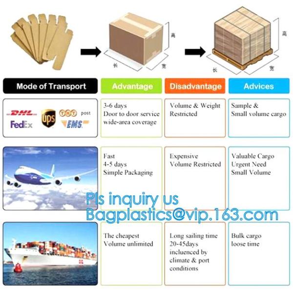 TYvek paper bag,water resistant paper bag, custom Tyvek tote shopping bag, promotional bag tyvek tote bag foldable tote