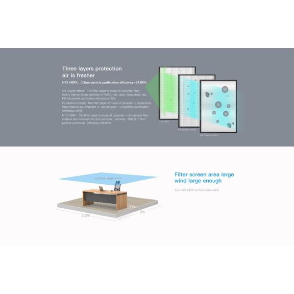 Equipo de intercambio de aire de la cámara de purificador de aire HVAC para el hogar comercial