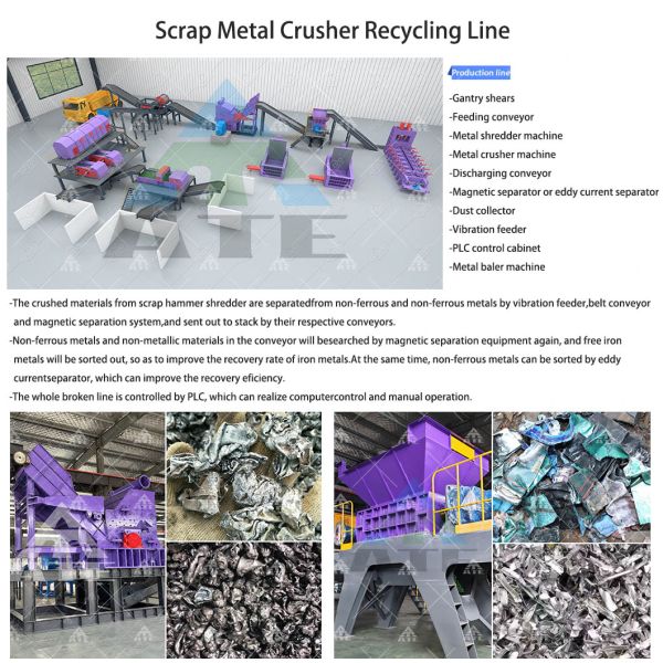 Industrial Metal Shredder with Automatic Manual and Semi-automatic Operation for Scrap Metal Recycling