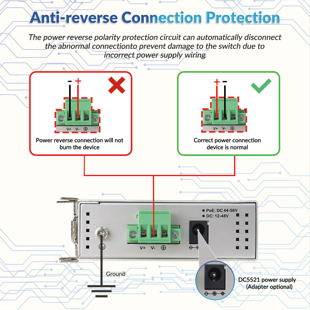 2-Port Gigabit Industrial PoE Switch with 30W PoE Power, SFP Fiber Port, and DIN Rail Mounting