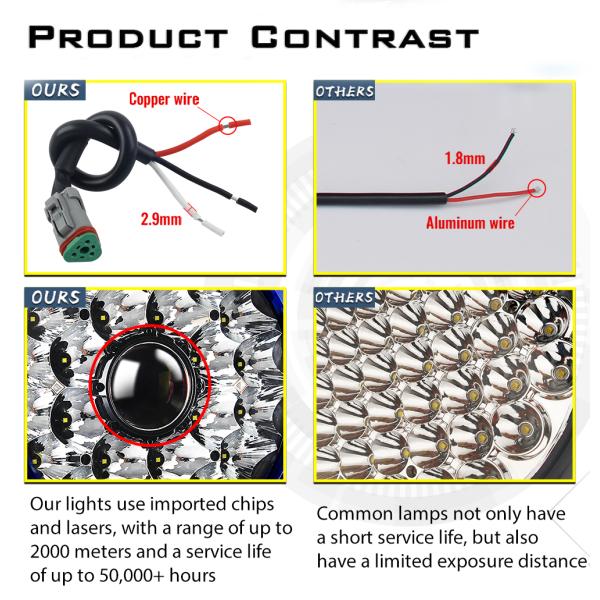 IP68 300W Offroad 4x4 Truck 9 Inch LED Laser Light