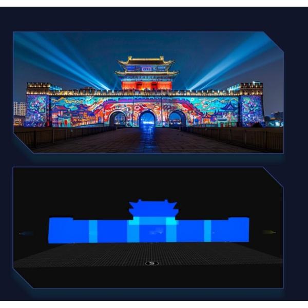 Flyin A1 4K Distributed Converged Server Edge Fusion Dome 3D Mapping Immersive Room Large Venue Projection System