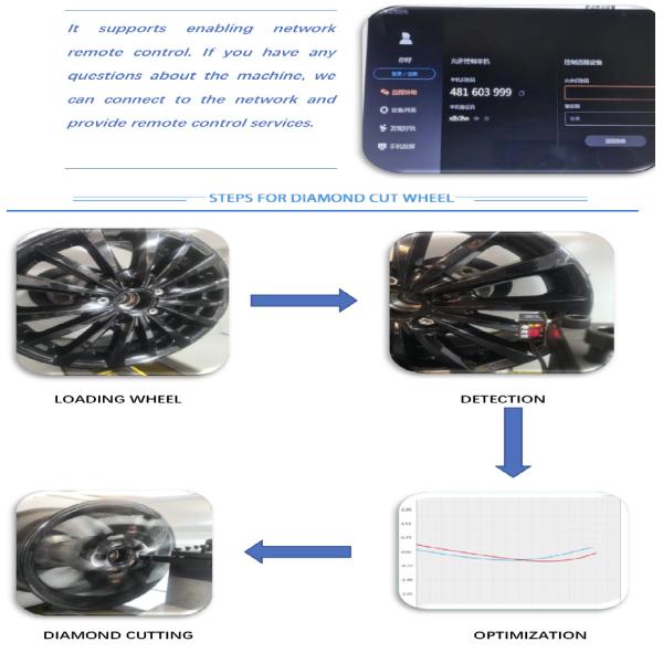 CNC Alloy Rim Lathe Machine Aoto Wheel Rim Repair Machine Alloy Wheel Lathe