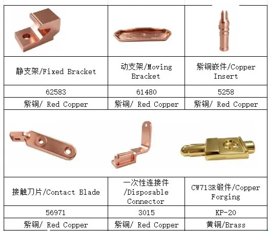 Customized Size Bare Copper Bus Bar / Flat Copper Strip for Transformer and Motor