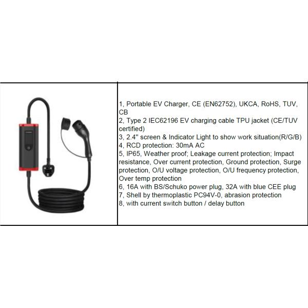 NEW 32A 7kW GBT EV Charger Electric Vehicle Fast Charging Station EVSE Portable EV Charger