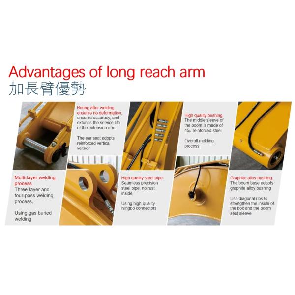 Excavateur haut de gamme à longue portée Excavateur à long bras Excavateur à longue tige à vendre pour le chat Hitachi Sanny etc.