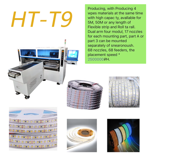 Long-term Cooperation with Customers speed and Multi-functional Surface Mount Technology Machine in HT Series