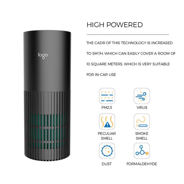 Dual Fast Charge USB Car Air Purifier Ionizer 5.6 Million Negative Ion Anti Microbial