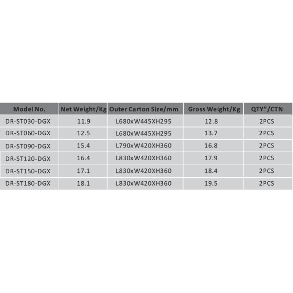 Серия 60W IP66 Dualrays S4 и Cert IK10 RoHS уличный свет СИД высокой эффективности на открытом воздухе