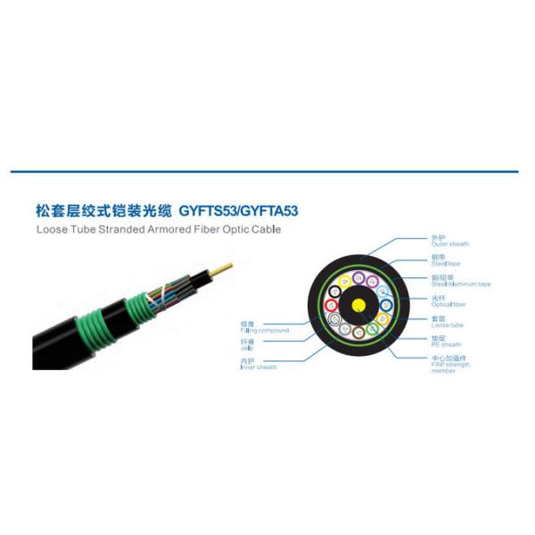 4/8/12 Core Non Metallic Reinforced Electrical Cable Buried Double Sheath GYFTA53
