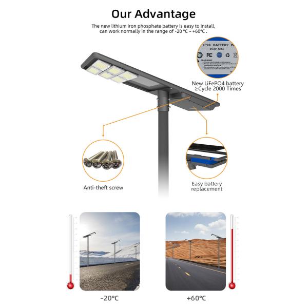 30w BST-AIO-4030P Aluminum PC Lens Solar Street Light - 20℃-~+60℃