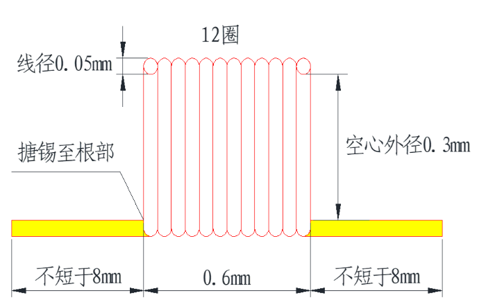 High Q Air Core Coils 17nH Wire Wound Inductors 400mA